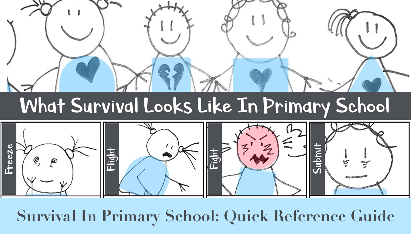 Booklet 5: Survival in Primary School: Quick Reference Guide