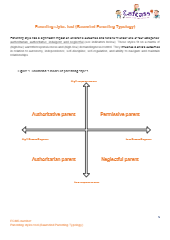 Parenting styles tool