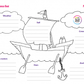 Resilience Boat: Worksheet for Children
