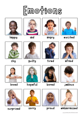 Face Emotions Sheet Poster Feelings Kids Children