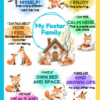 My Foster Family Poster for Foster Carers Welcome Book