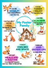 My Foster Family Poster for Foster Carers Welcome Book