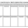 My Voice Sharing Worksheet How I Feel During Social Care Involvement